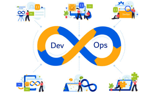 Devops Engineer